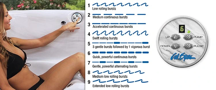 ATS Control for hot tubs in Sioux Falls